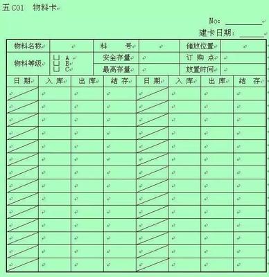 精益管理下的物料訂購 服裝企業(yè)的“三不政策”與八大死穴